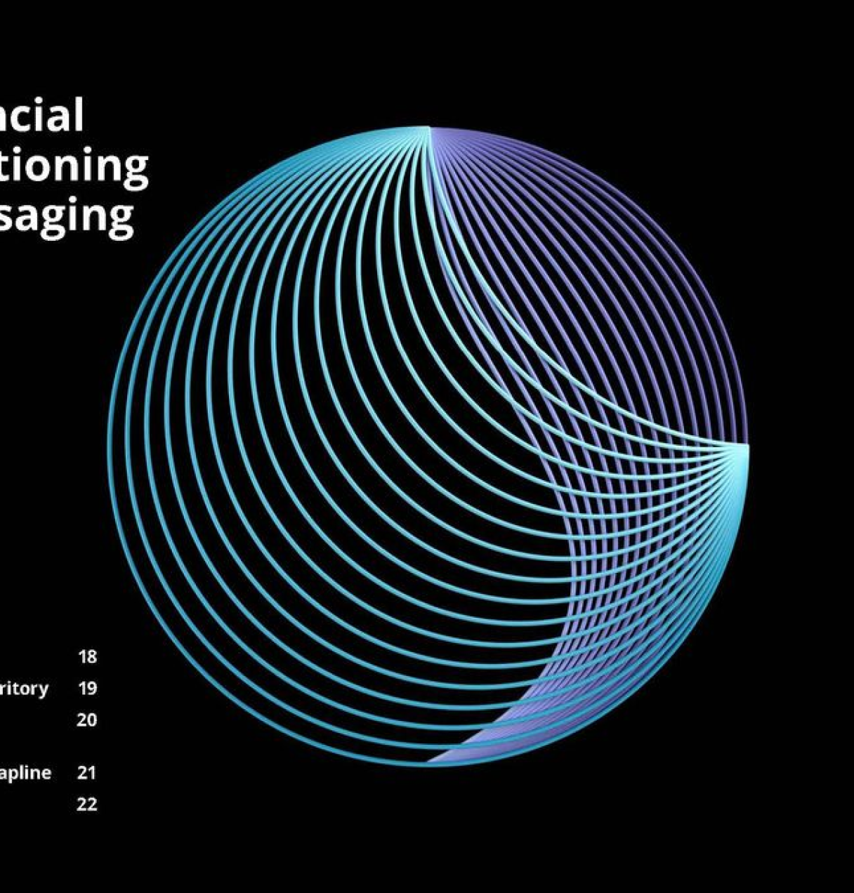 Financial positioning — string-art sphere